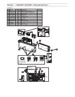 Предварительный просмотр 77 страницы Panasonic TH-48AX670T Service Manual