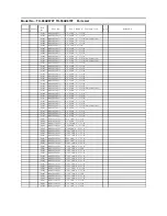 Предварительный просмотр 99 страницы Panasonic TH-48AX670T Service Manual