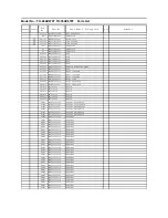 Предварительный просмотр 104 страницы Panasonic TH-48AX670T Service Manual