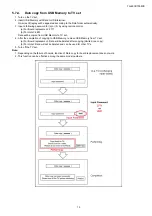 Предварительный просмотр 15 страницы Panasonic TH-49CX700M Service Manual