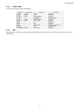 Preview for 17 page of Panasonic TH-49CX700M Service Manual