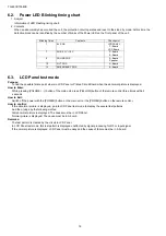 Preview for 18 page of Panasonic TH-49CX700M Service Manual