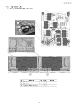 Preview for 25 page of Panasonic TH-49CX700M Service Manual