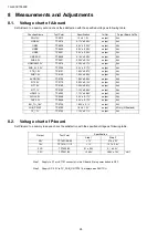 Preview for 28 page of Panasonic TH-49CX700M Service Manual