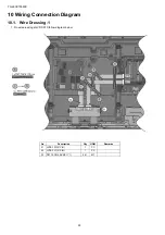 Preview for 30 page of Panasonic TH-49CX700M Service Manual