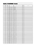 Preview for 68 page of Panasonic TH-49CX700M Service Manual