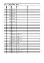 Preview for 82 page of Panasonic TH-49CX700M Service Manual