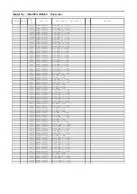 Preview for 96 page of Panasonic TH-49CX700M Service Manual