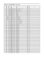 Preview for 97 page of Panasonic TH-49CX700M Service Manual