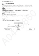 Предварительный просмотр 12 страницы Panasonic TH-49D410G Service Manual