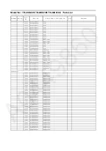 Предварительный просмотр 94 страницы Panasonic TH-49D410G Service Manual