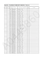 Предварительный просмотр 99 страницы Panasonic TH-49D410G Service Manual