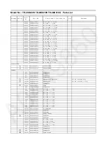 Предварительный просмотр 101 страницы Panasonic TH-49D410G Service Manual