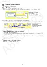 Предварительный просмотр 14 страницы Panasonic TH-49DX650G Service Manual