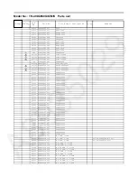 Preview for 65 page of Panasonic TH-49DX650G Service Manual