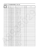 Preview for 68 page of Panasonic TH-49DX650G Service Manual