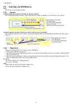 Предварительный просмотр 14 страницы Panasonic TH-49DX650R Service Manual