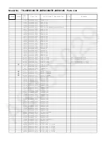 Предварительный просмотр 69 страницы Panasonic TH-49ES630K Service Manual