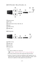 Preview for 33 page of Panasonic TH-49FX800H Manual