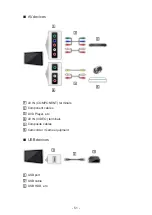 Preview for 51 page of Panasonic TH-49FX800H Manual