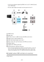 Preview for 207 page of Panasonic TH-49FX800H Manual