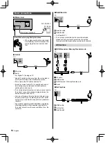 Предварительный просмотр 16 страницы Panasonic TH-49GX880Z Operating Instructions Manual