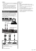 Предварительный просмотр 23 страницы Panasonic th-49lf8w Operating Instructions Manual