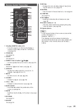 Предварительный просмотр 25 страницы Panasonic th-49lf8w Operating Instructions Manual