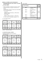 Предварительный просмотр 71 страницы Panasonic th-49lf8w Operating Instructions Manual