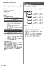 Предварительный просмотр 88 страницы Panasonic th-49lf8w Operating Instructions Manual