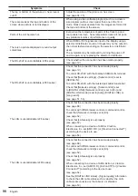 Предварительный просмотр 98 страницы Panasonic th-49lf8w Operating Instructions Manual