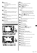 Preview for 15 page of Panasonic TH-49LFV8U Operating Instructions Manual