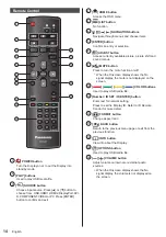 Preview for 16 page of Panasonic TH-49LFV8U Operating Instructions Manual