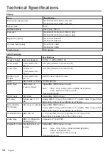 Preview for 20 page of Panasonic TH-49LFV8U Operating Instructions Manual