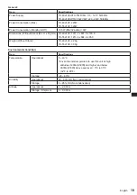 Preview for 21 page of Panasonic TH-49LFV8U Operating Instructions Manual