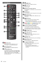 Предварительный просмотр 14 страницы Panasonic TH-49LFV8W: TH-55LFV8U Operating Instructions Manual