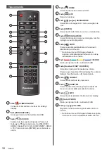 Предварительный просмотр 32 страницы Panasonic TH-49LFV8W: TH-55LFV8U Operating Instructions Manual