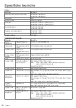 Предварительный просмотр 36 страницы Panasonic TH-49LFV8W: TH-55LFV8U Operating Instructions Manual