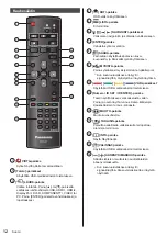 Предварительный просмотр 50 страницы Panasonic TH-49LFV8W: TH-55LFV8U Operating Instructions Manual