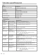 Предварительный просмотр 72 страницы Panasonic TH-49LFV8W: TH-55LFV8U Operating Instructions Manual