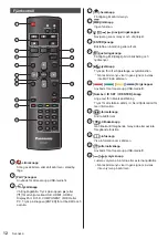 Предварительный просмотр 86 страницы Panasonic TH-49LFV8W: TH-55LFV8U Operating Instructions Manual