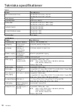 Предварительный просмотр 90 страницы Panasonic TH-49LFV8W: TH-55LFV8U Operating Instructions Manual