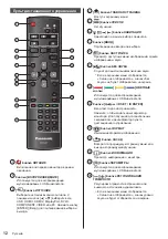 Предварительный просмотр 104 страницы Panasonic TH-49LFV8W: TH-55LFV8U Operating Instructions Manual