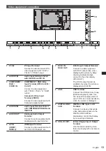 Предварительный просмотр 13 страницы Panasonic TH-49SF1HU Operating Instructions Manual