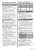 Предварительный просмотр 11 страницы Panasonic TH-49SQ1W Operating Instructions Manual