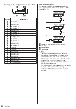 Предварительный просмотр 26 страницы Panasonic TH-49SQ1W Operating Instructions Manual