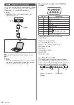 Предварительный просмотр 28 страницы Panasonic TH-49SQ1W Operating Instructions Manual