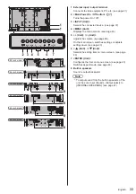 Предварительный просмотр 33 страницы Panasonic TH-49SQ1W Operating Instructions Manual