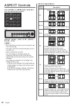 Предварительный просмотр 40 страницы Panasonic TH-49SQ1W Operating Instructions Manual