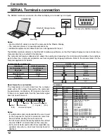 Предварительный просмотр 12 страницы Panasonic TH-5065PF10UK Operating Instructions Manual